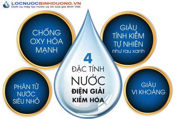 Trị loãng xương bằng nước ion kiềm tính